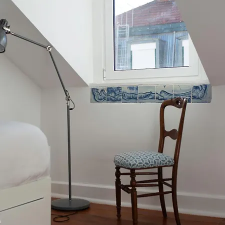 Amidst The Rooftops Of *